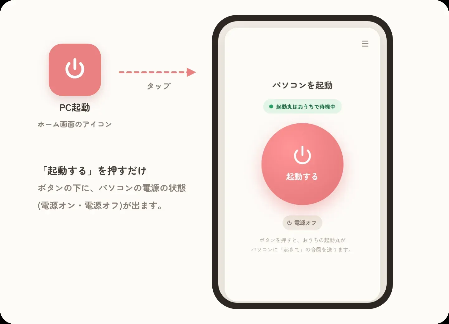 ふだんの起動ページ