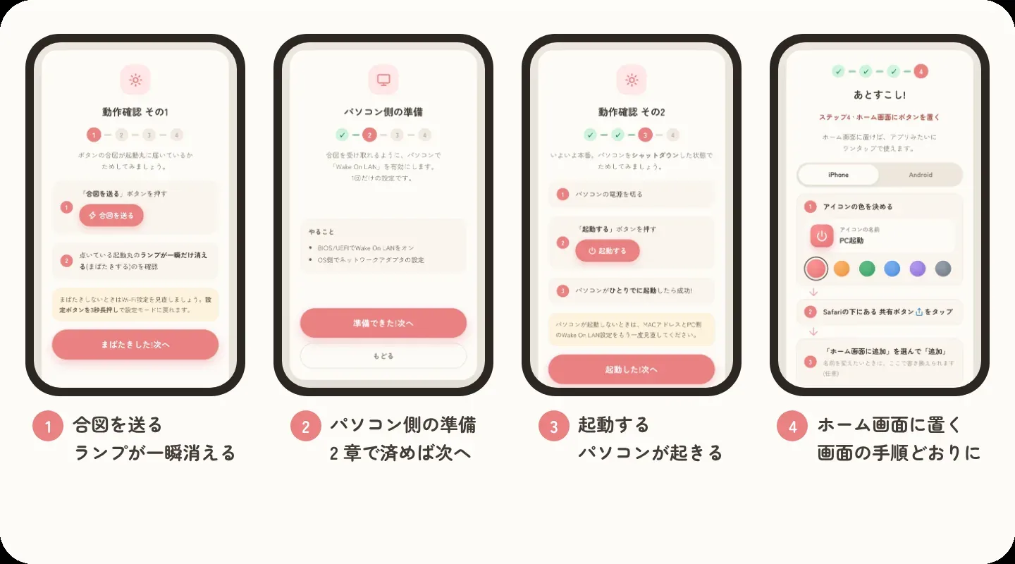 起動ページの 4 ステップの案内